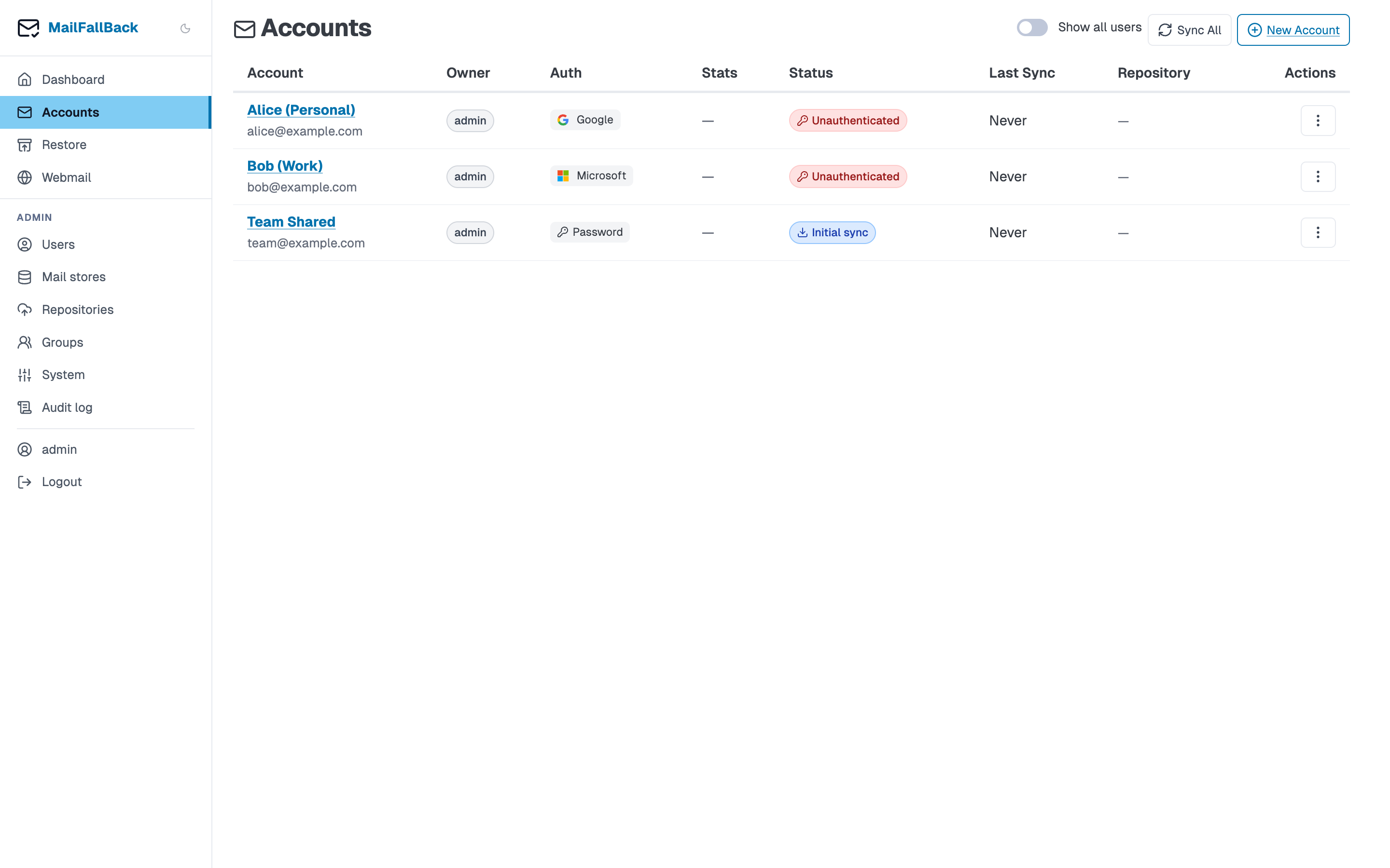 Accounts list