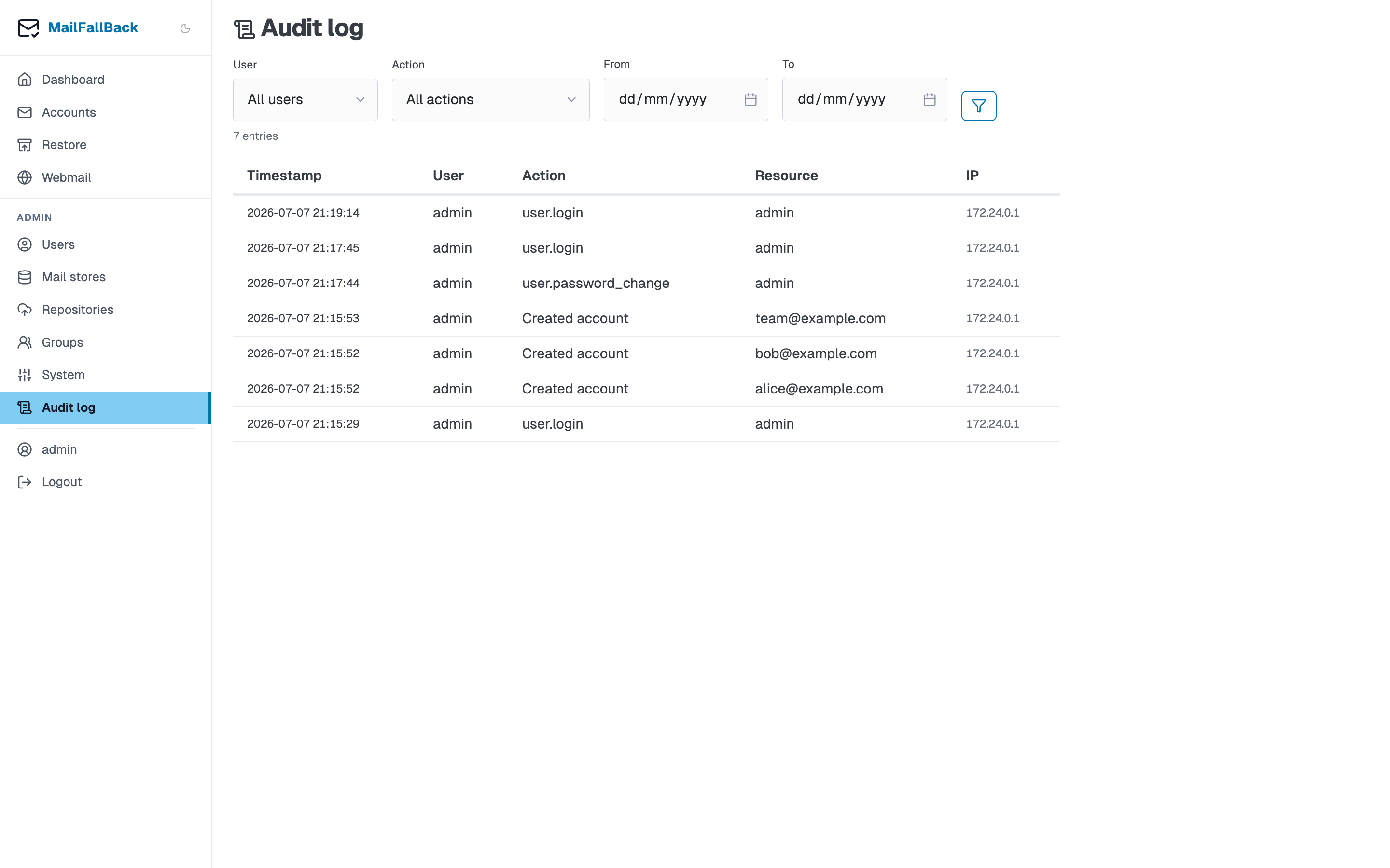 Audit log